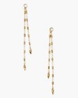 CHAN LUU GOLD BEZEL WRAPPED MOONSTONE EARRINGS